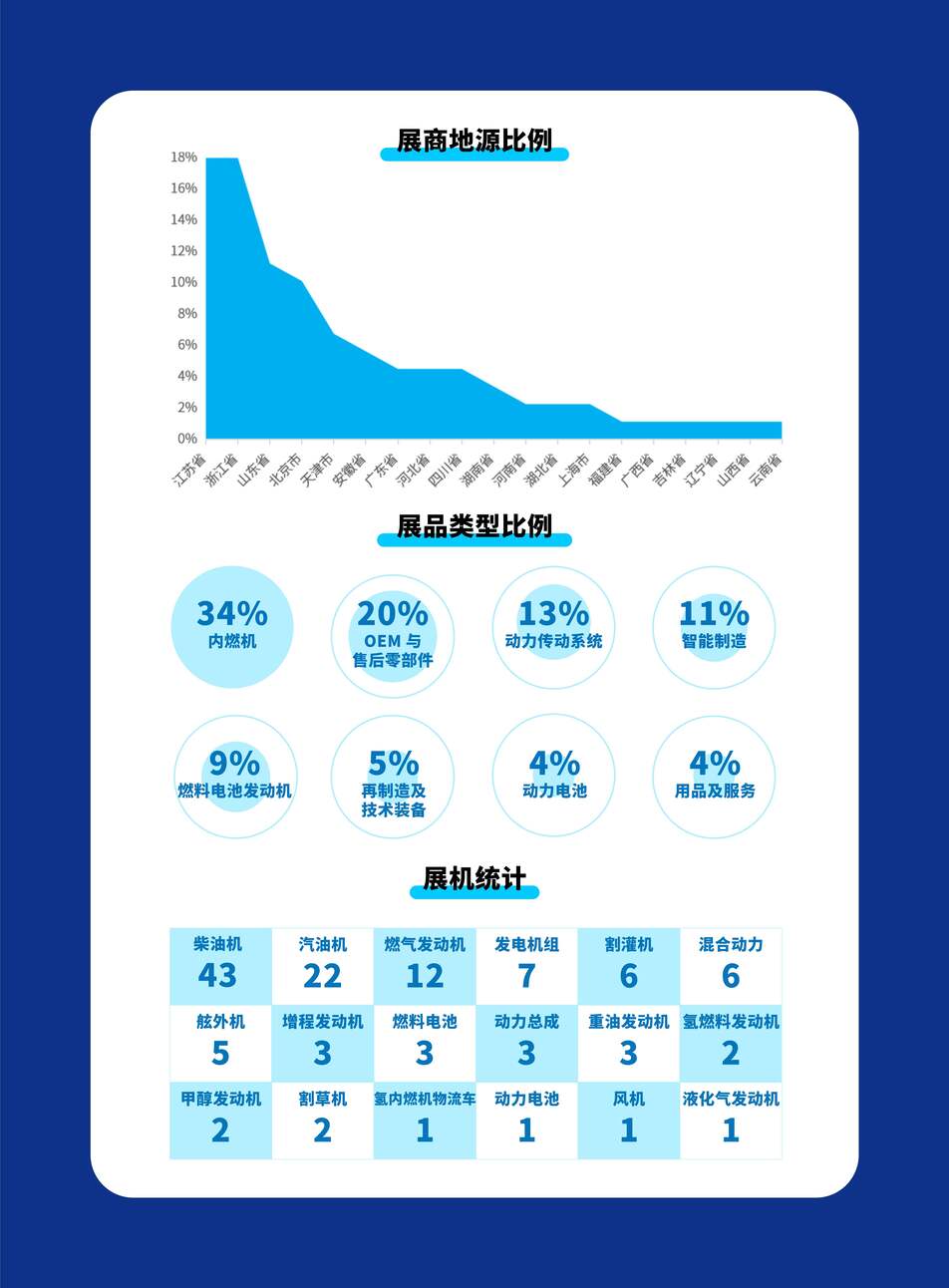 一品鲍永久导航