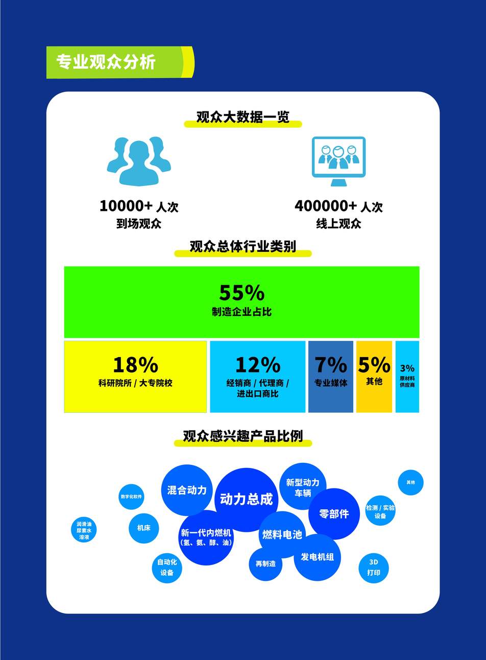 一品鲍永久导航