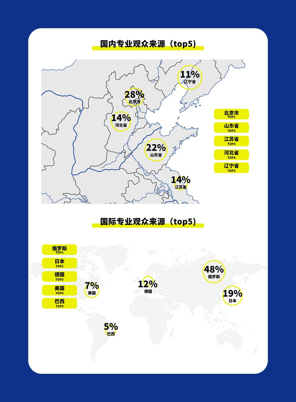 一品鲍永久导航